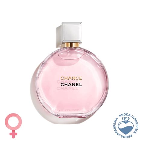 punmiris chanel|chanel eau de parfum.